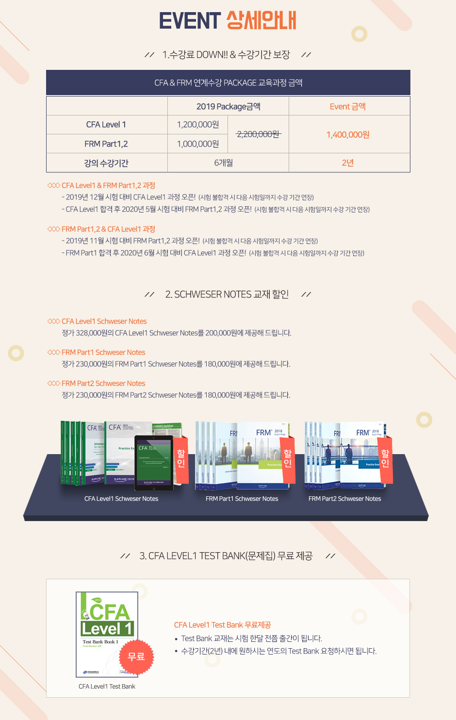 CFA LEVEL1 & FRM PART1 연계수강 PACKAGE