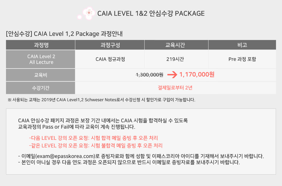 CAIA Level 1,2 2019년 9월 시험대비 Open