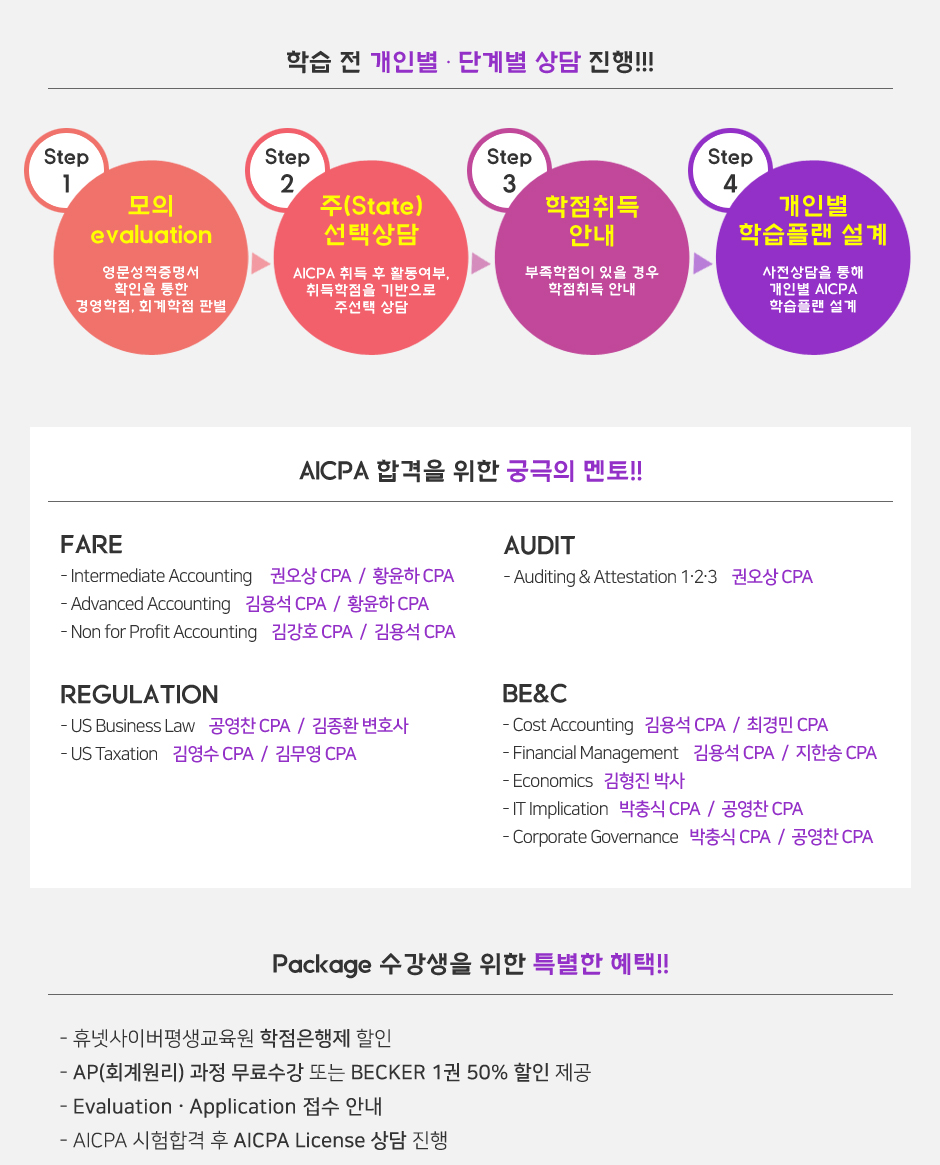 AICPA 합격 3종 Package