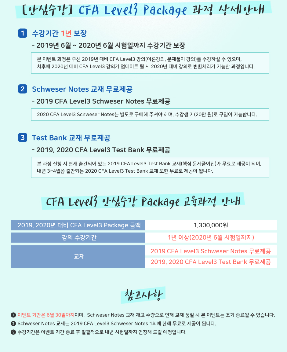 2019년, 2020년 대비 CFA Level 3 Package