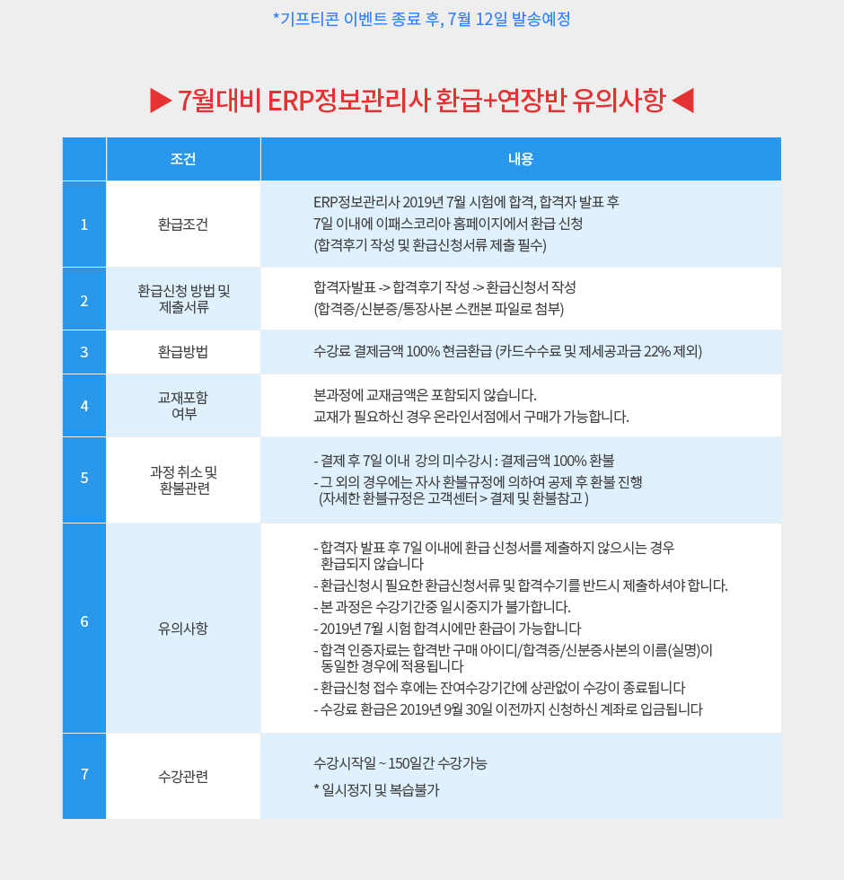 7월대비 ERP정보관리사 환급+연장반 유의사항