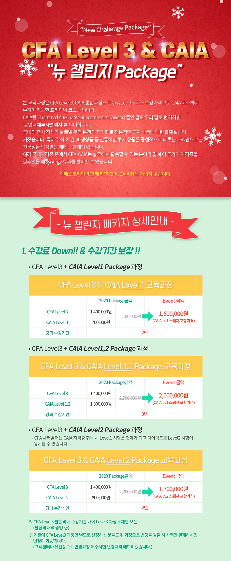 CFA Level 3 & CAIA “뉴 챌린지 Package