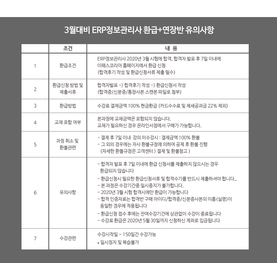 ERP정보관리사 환급연장반