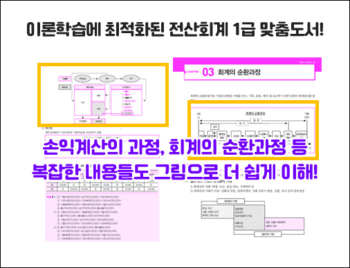 정아름 교수의 전산회계 1급