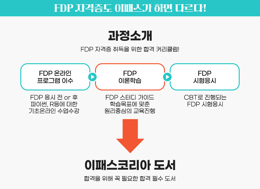 FDP 자격증 소개페이지