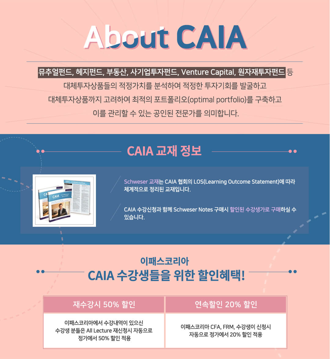 About CAIA