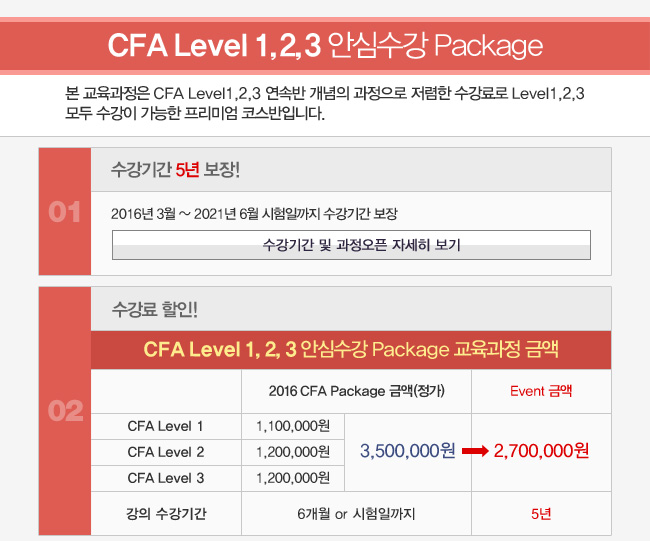 CFA Level 1, 2, 3 안심수강 Package 교육과정 금액
