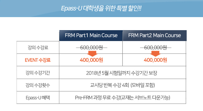 2018년 5월 FRM Part1,2 이벤트