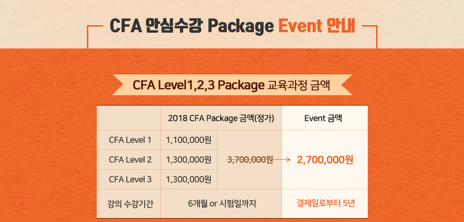 CFA Level 1 & 2 & 3 안심수강 Package