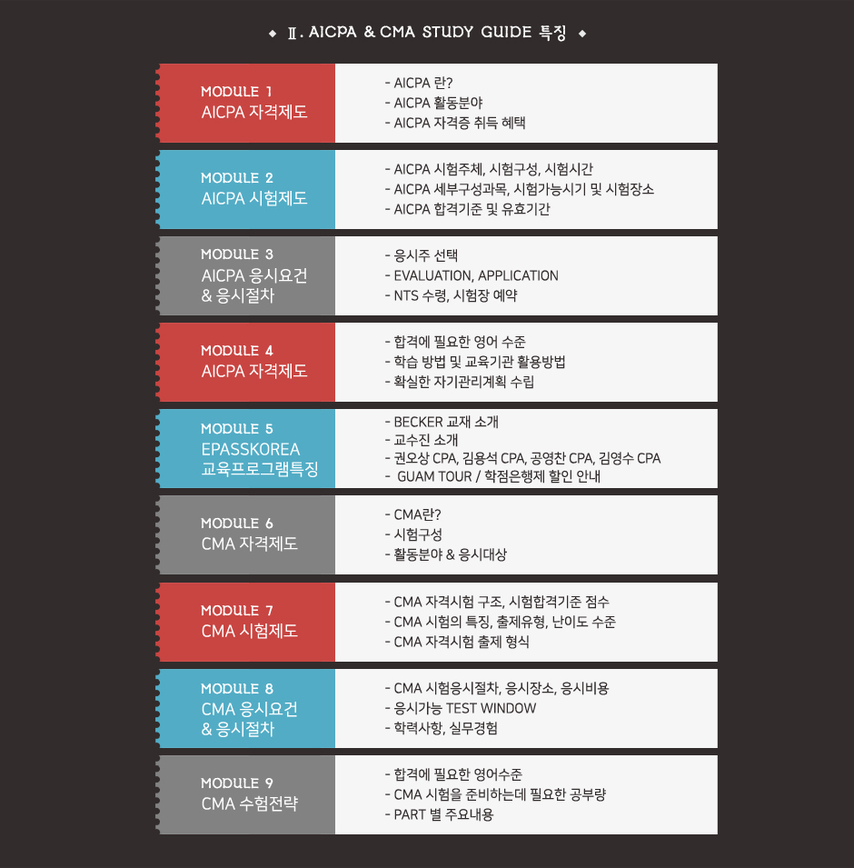 AICPA/CMA/PCM 합격수기 이벤트