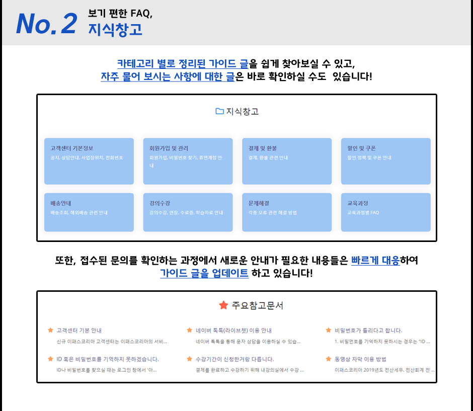 이패스코리아 고객센터