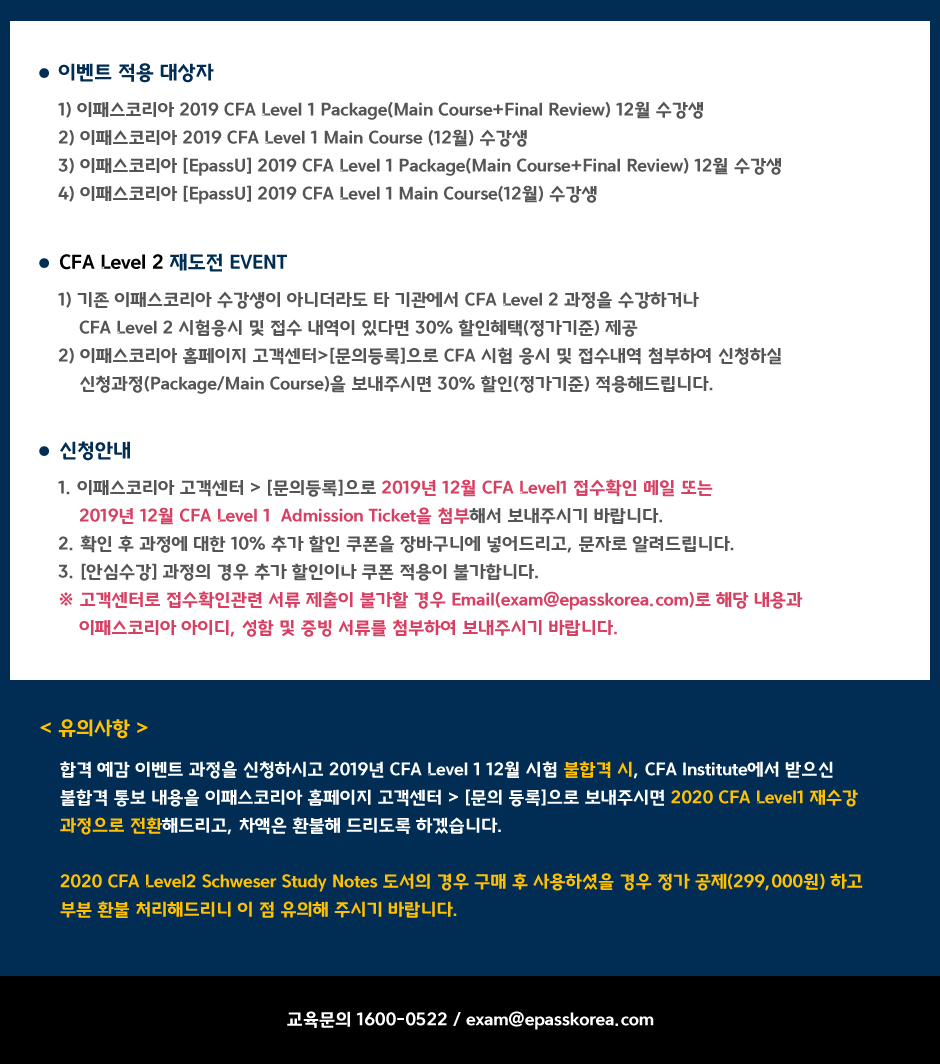 12월 CFA Level 1 합격예감