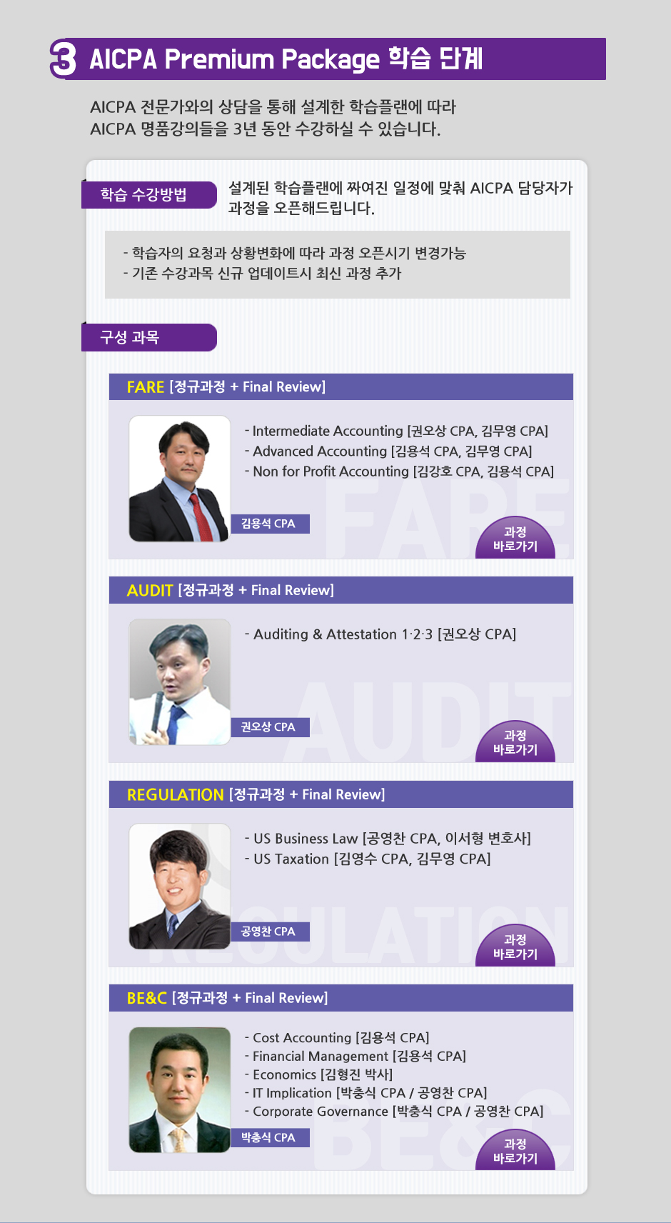 AICPA Premium Package 최신 과정 오픈