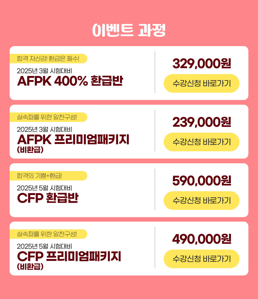 AFPK, CFP 수강신청