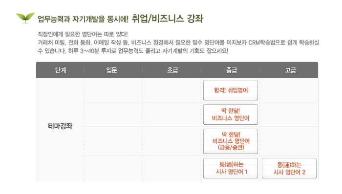 과정구성 및 안내