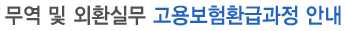 무역 및 외환실무 고용보험환급과정 안내