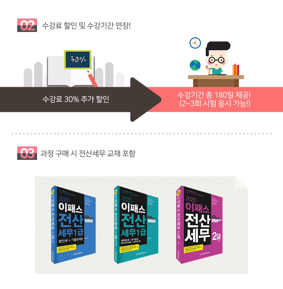 2020 전산세무+세무회계 동시대비패키지