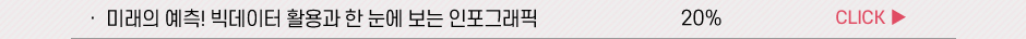 미래의 예측! 빅데이터 활용과 한 눈에 보는 인포그래픽