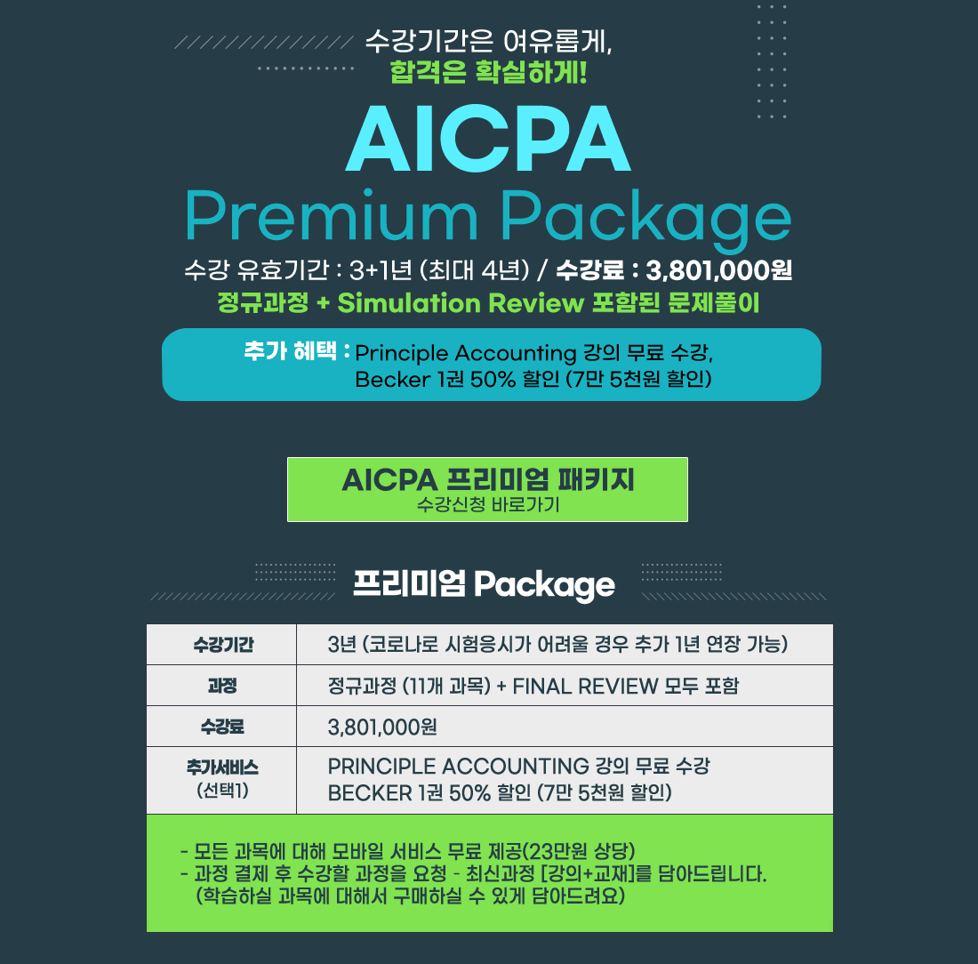 AICPA Premium package