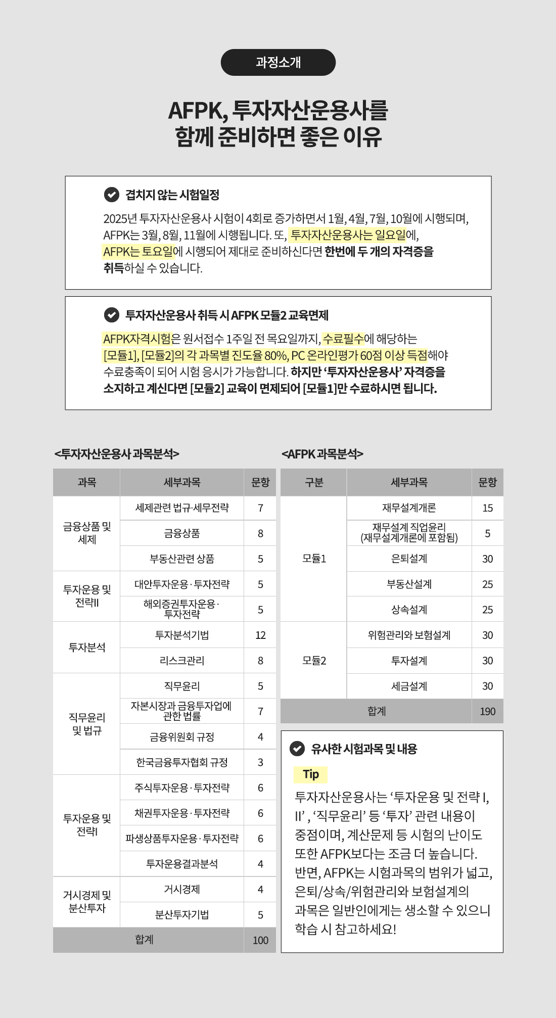 AFPK+투자자산운용사