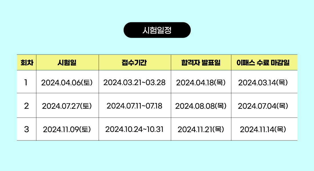 연금상담전문가 시험일정