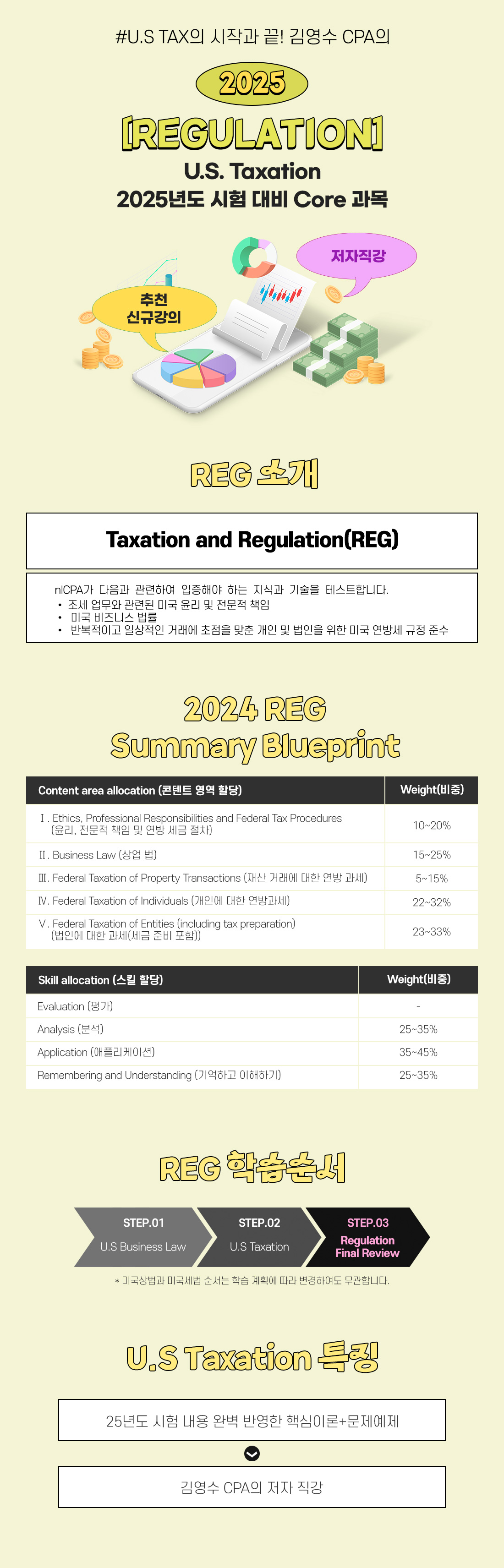 2025 U.S. Tax