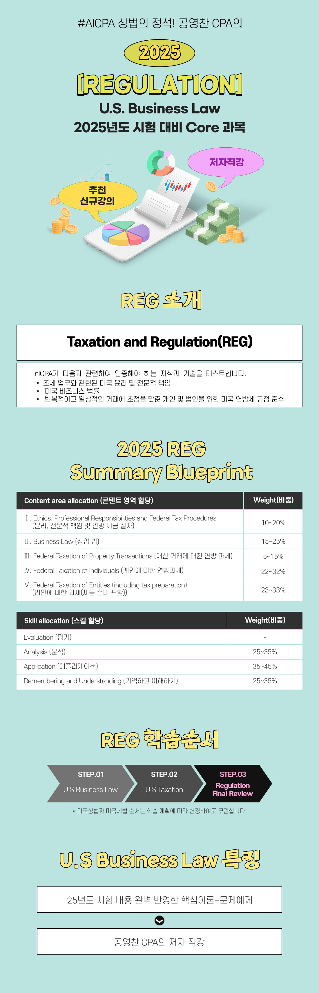 2025 U.S. Business Law