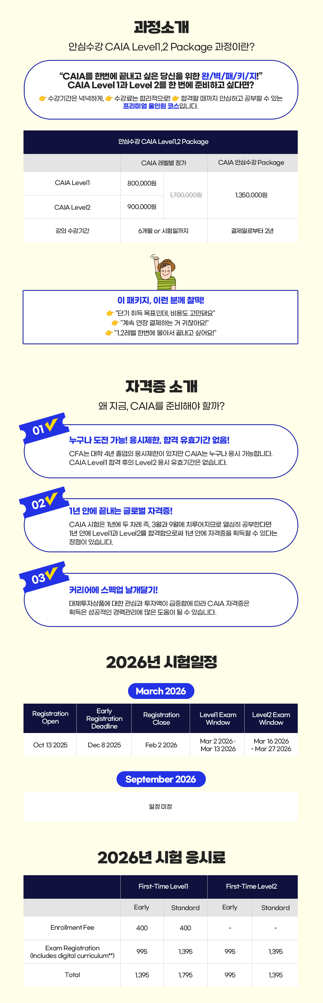 CAIA Level1,2 안심수강 Package