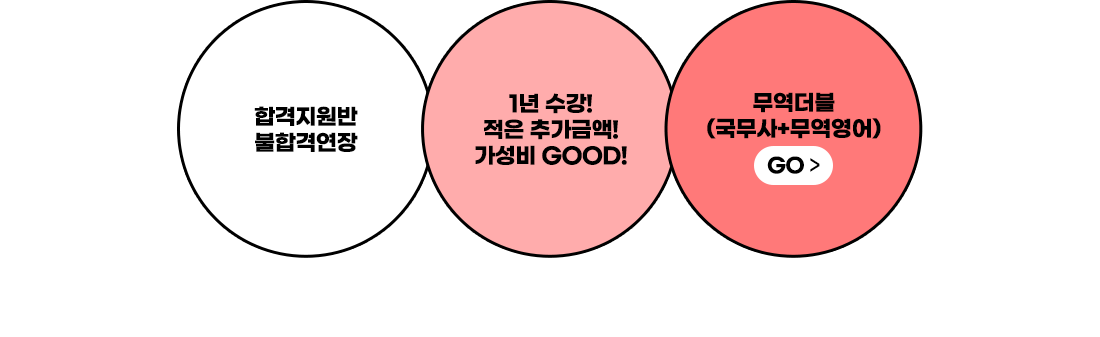 무역더블 수강신청