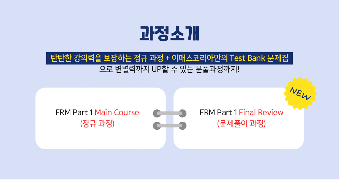 FRM Part1 AII-in-One Package