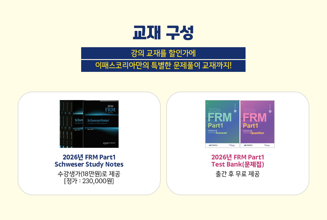 FRM Part1 AII-in-One Package