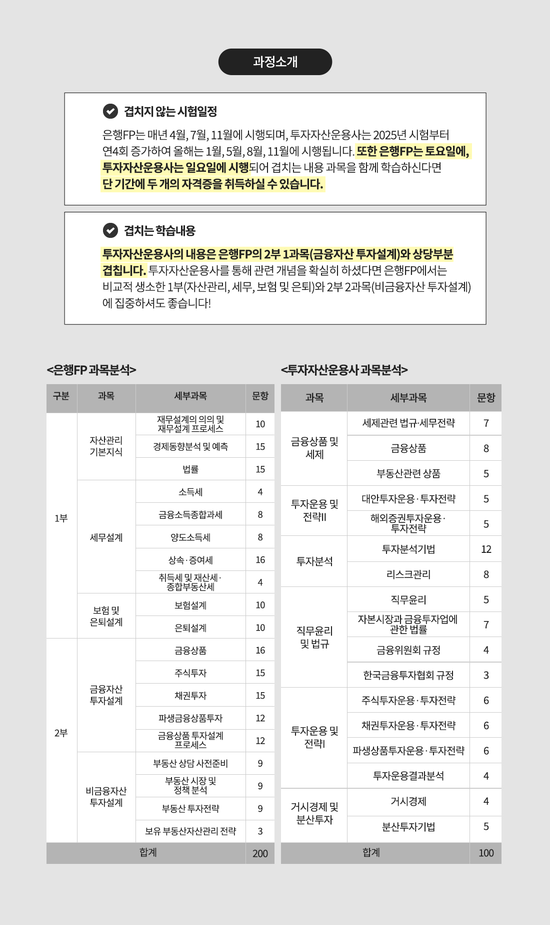 은행FP+투자자산운용사
