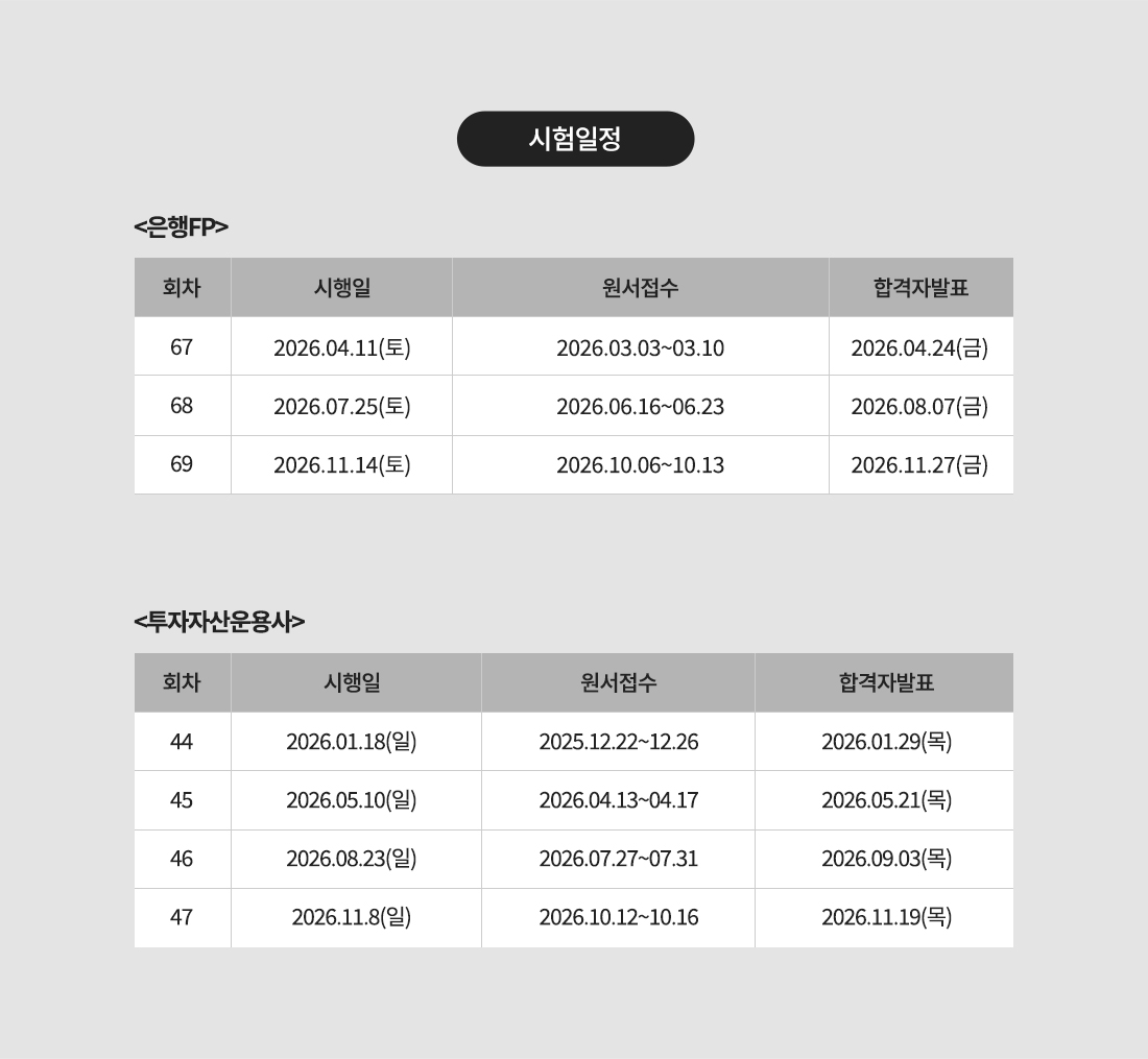 은행FP+투자자산운용사