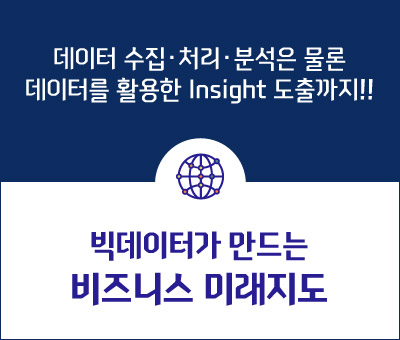 비즈니스 미래지도