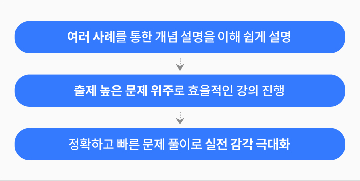 샘플