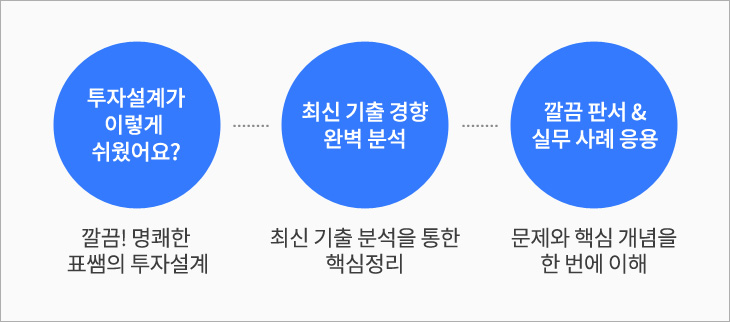 샘플