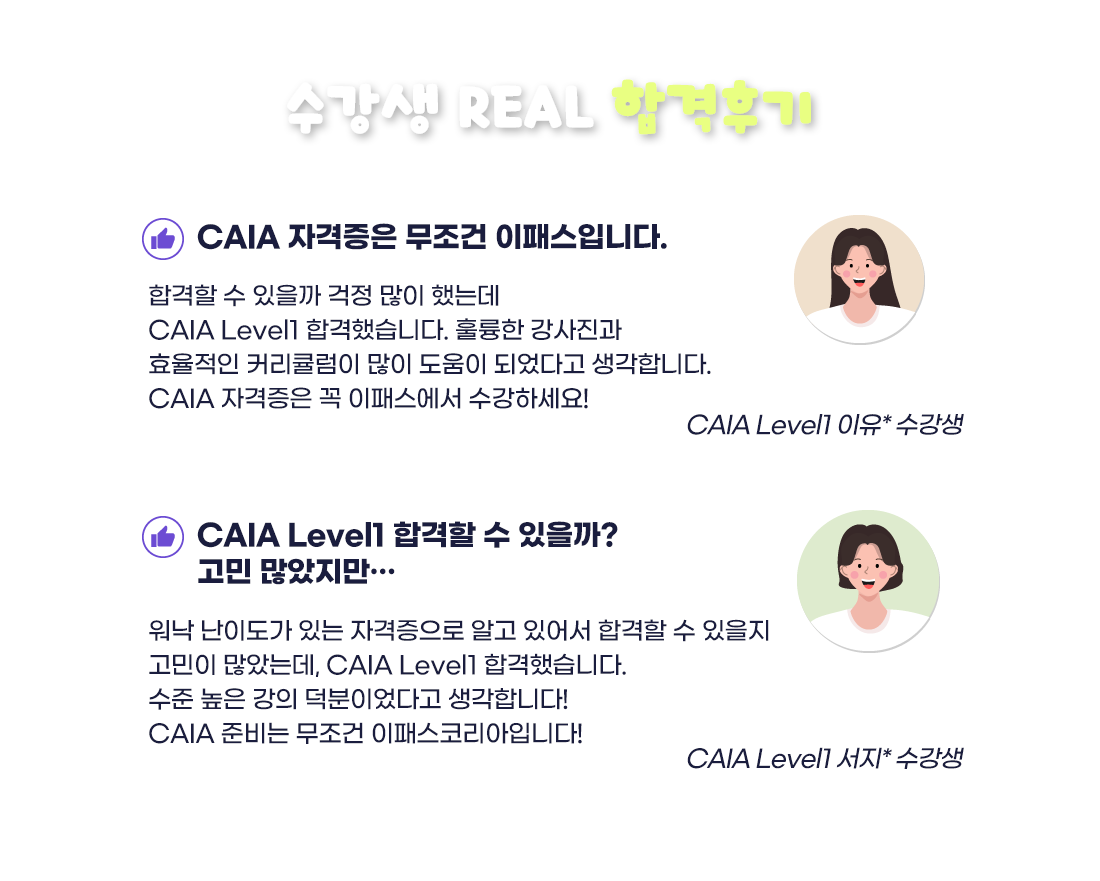 CAIA