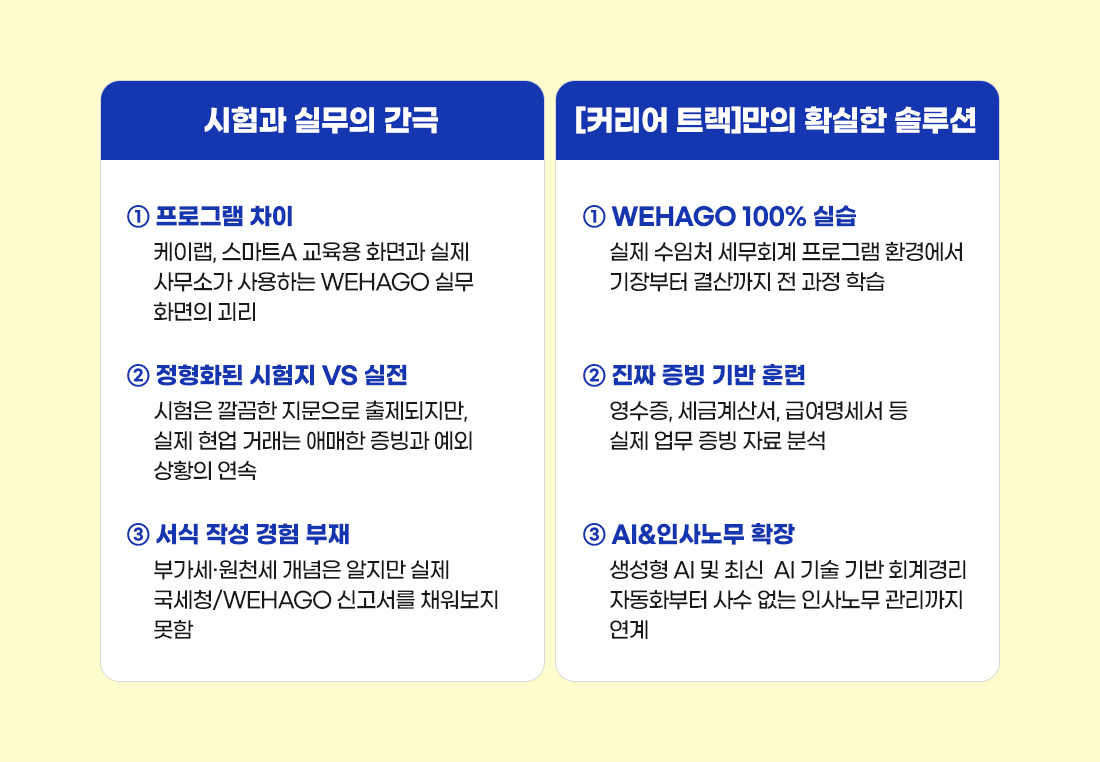 커리어 트랙
