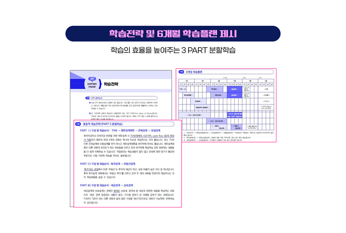 이패스 CFP 지식형 문제집2
