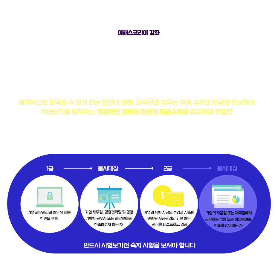 재무관리사 1급 / 2급 자격증특징