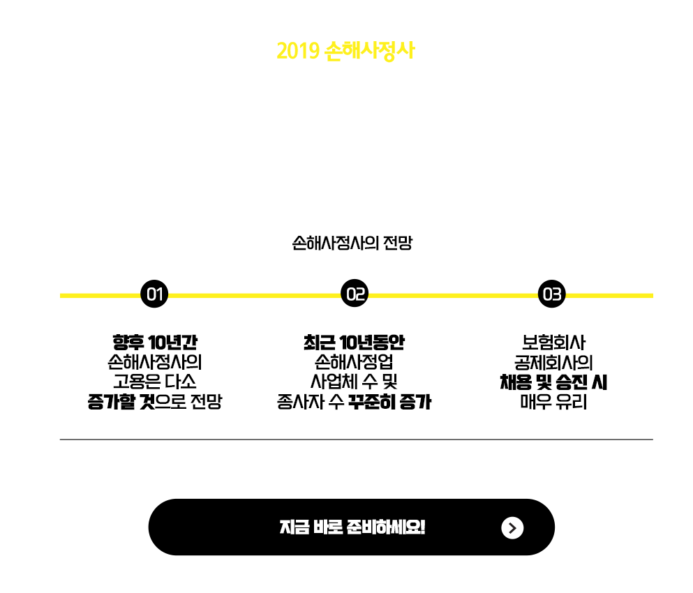 손해사정사 2차 왜 자격증을 따야 할까?