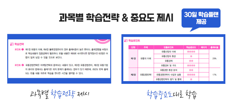 완벽 전략적중 필수 강의 이패스