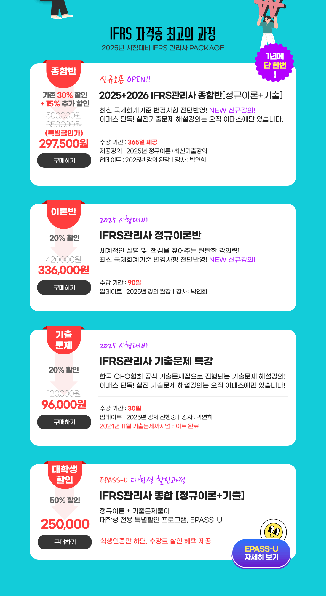IFRS 감사제
