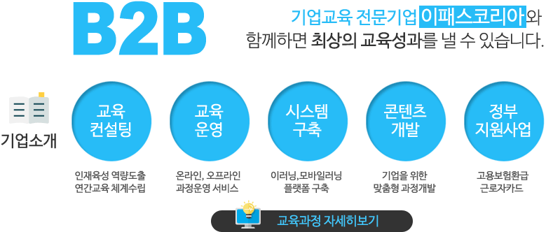 기업교육 전문기업 이패스코리아와 함께하면 최상의 교육성과를 낼 수 있습니다.