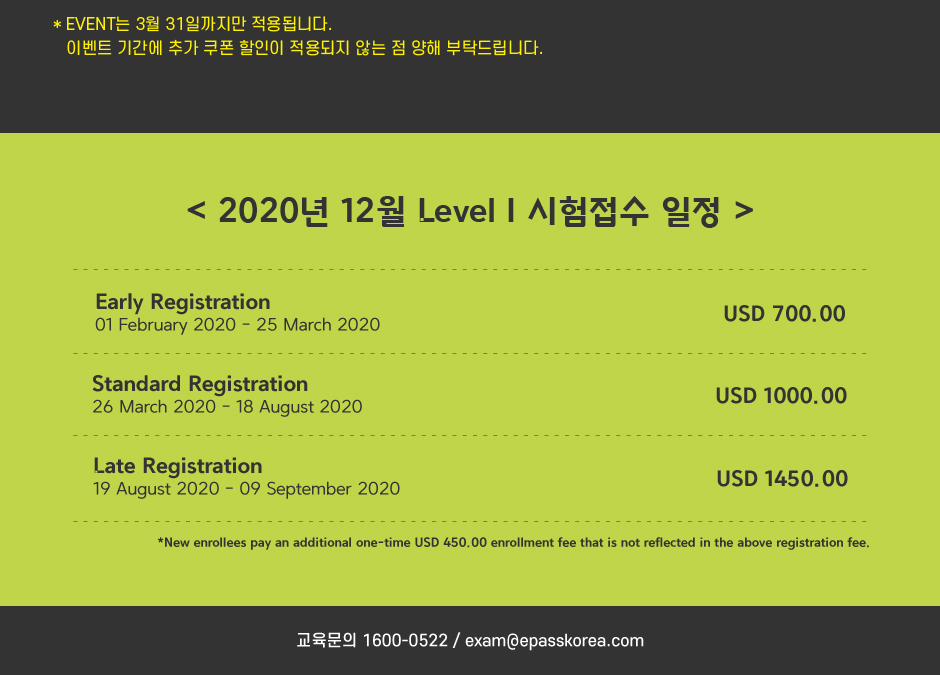 2020년 12월 시험대비 CFA Level 1