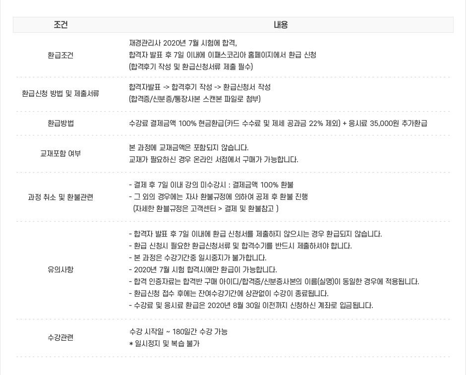 20년 7월대비 핵이득 PACKAGE 유의사항