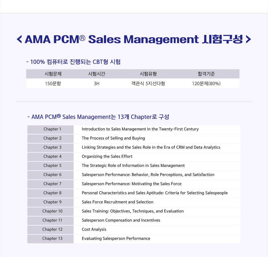 AMA PCM® SM 정규과정 오픈