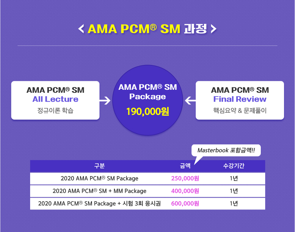 AMA PCM® SM 정규과정 오픈