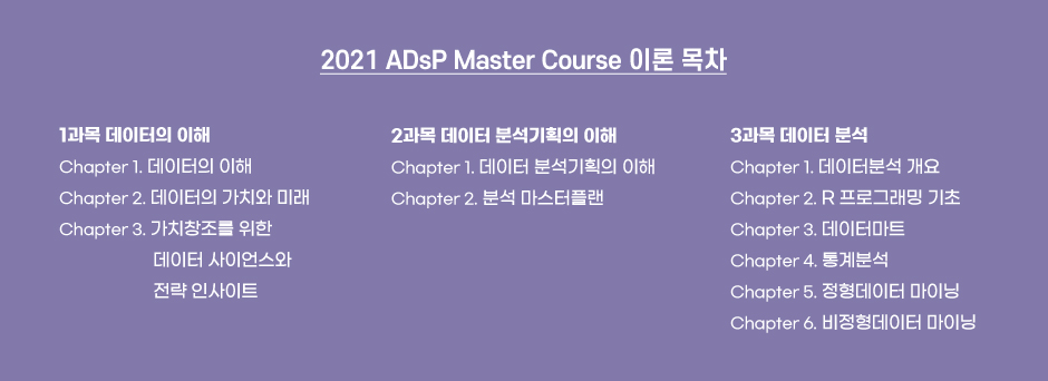 2021대비 ADsP Master Course 오픈