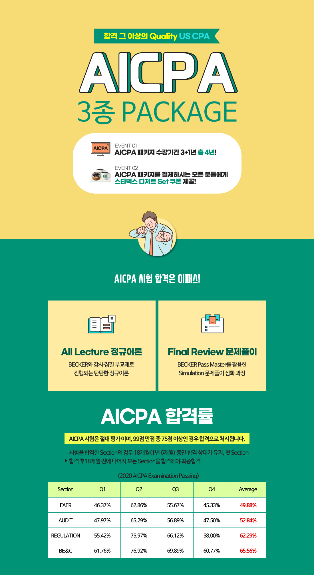 AICPA 패키지